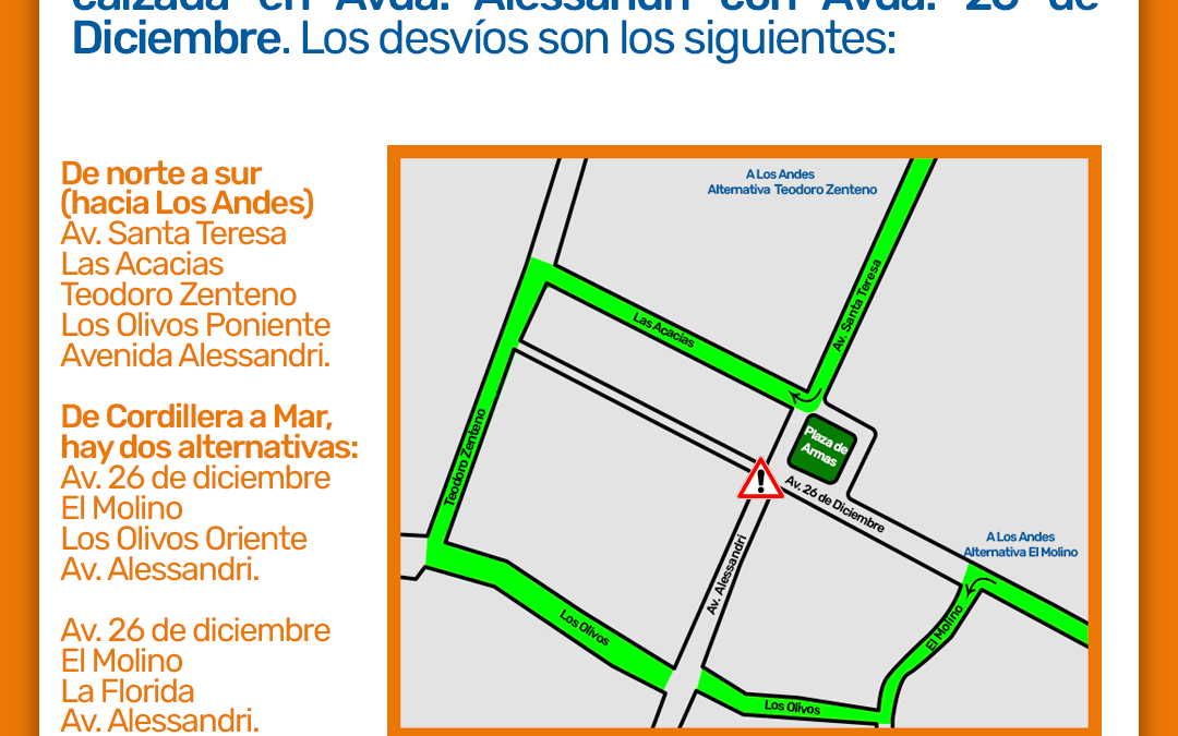 Este jueves iniciarán los trabajos para renovar calzada en intersección de Avenidas Alessandri y 26 de diciembre en San Esteban